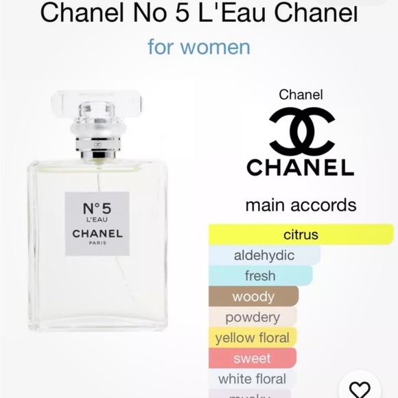 Chanel No5 L’eau and a sublimage eye cream from chanel combo - Picture 4 of 4